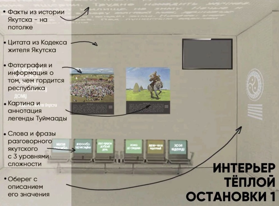 teplye ostanovki2